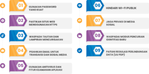 9 cara melindungi data pribadi
